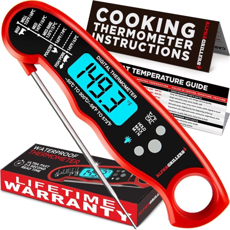 Alpha Grillers Meat Thermometer Digital – Instant Read Food : Why It’s Trending in Kitchen Essentials