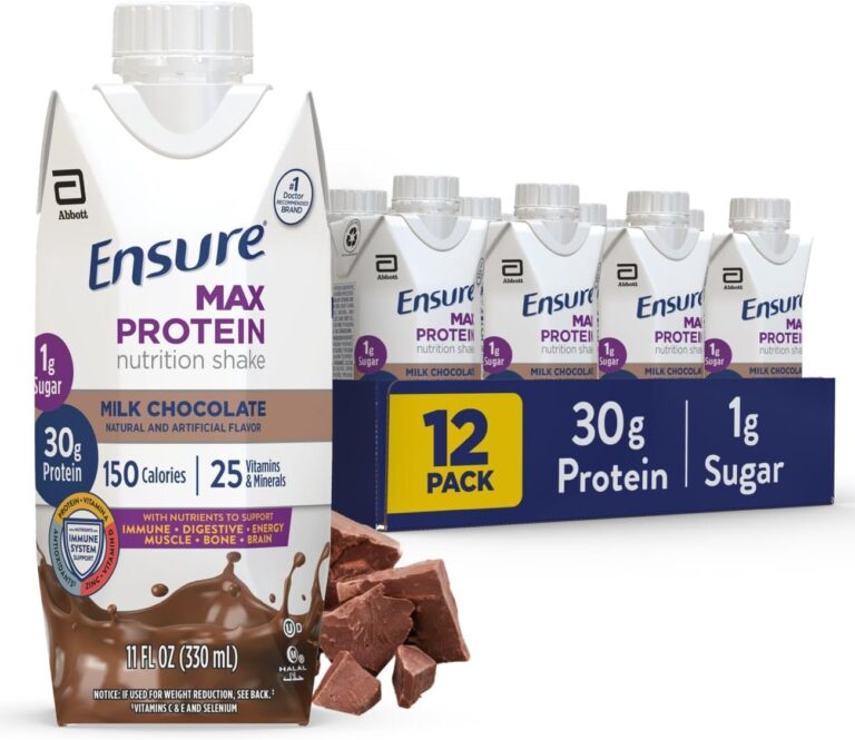 Ensure Max Protein Shake | Milk Chocolate | Ready to Drink |: Why It’s Trending in Health & Wellness (Vitamins & Supplements)