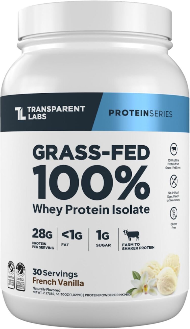 Transparent Labs Grass-Fed Whey Protein Isolate – Naturally : Why It’s Trending in Health & Wellness