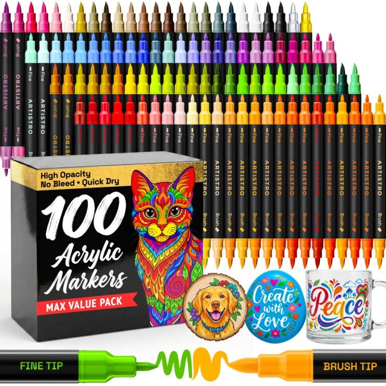 ARTISTRO 100 Acrylic Dual-Tip Glass Marker Pens for Wine Gla: Why It’s Trending in Kitchen Essentials